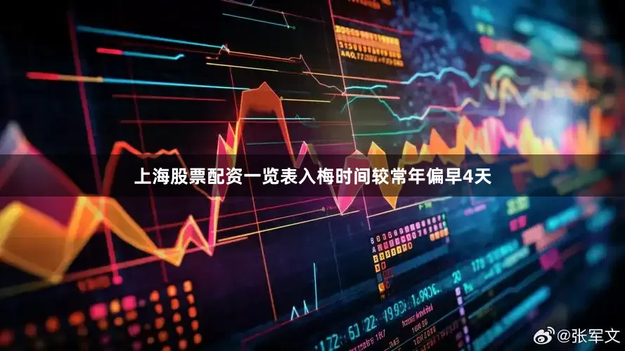 上海股票配资一览表入梅时间较常年偏早4天