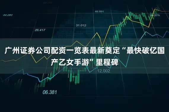 广州证券公司配资一览表最新奠定“最快破亿国产乙女手游”里程碑