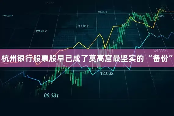 杭州银行股票股早已成了莫高窟最坚实的 “备份”