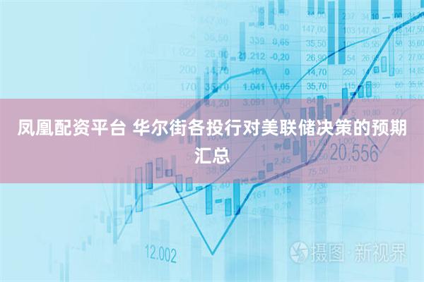 凤凰配资平台 华尔街各投行对美联储决策的预期汇总