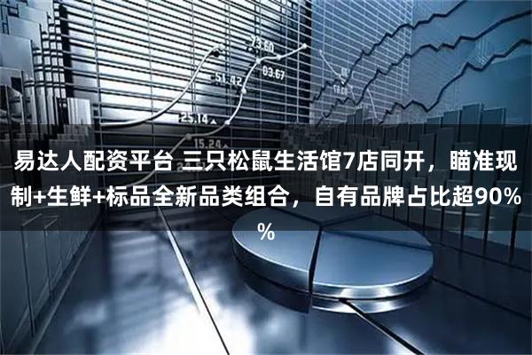 易达人配资平台 三只松鼠生活馆7店同开，瞄准现制+生鲜+标品全新品类组合，自有品牌占比超90%